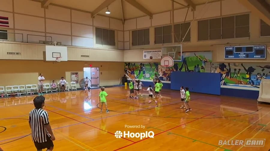 2-pt Shot