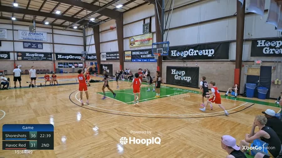 3-pt Shot