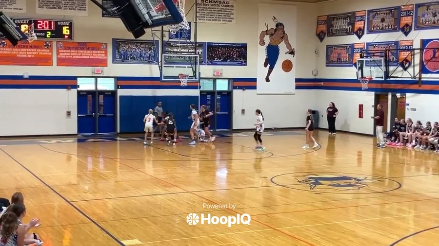 Def. Rebound