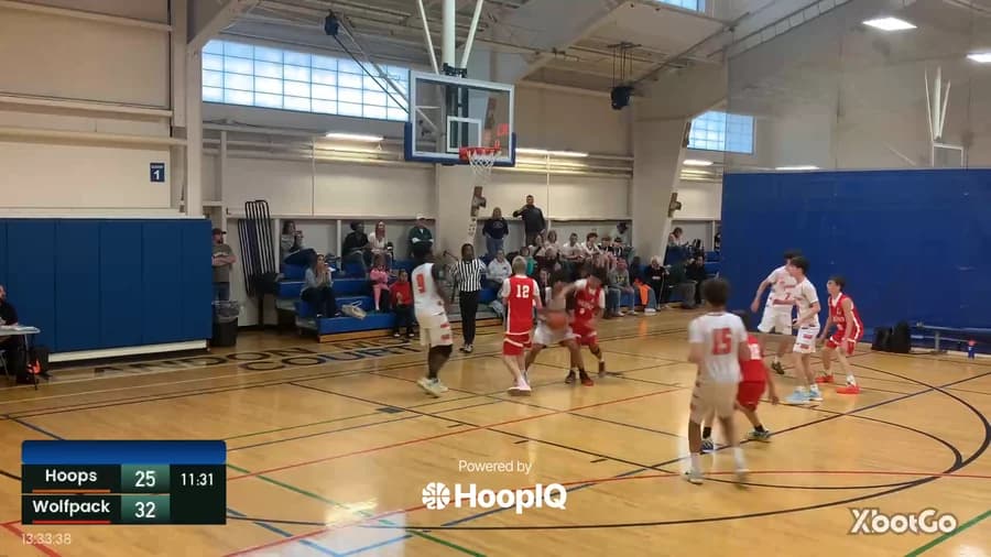 Off. Rebound