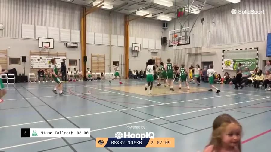 2-pt Shot