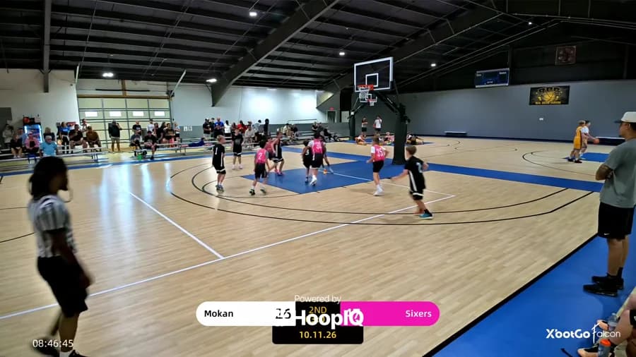 2-pt Shot