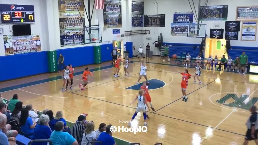 3-pt Shot