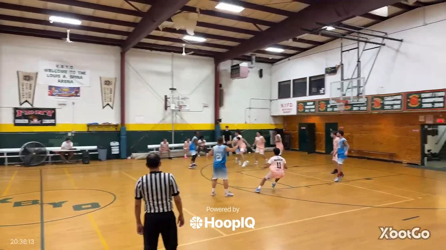 Def. Rebound