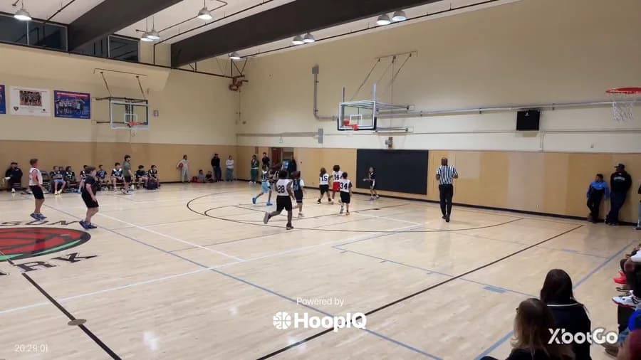 2-pt Shot