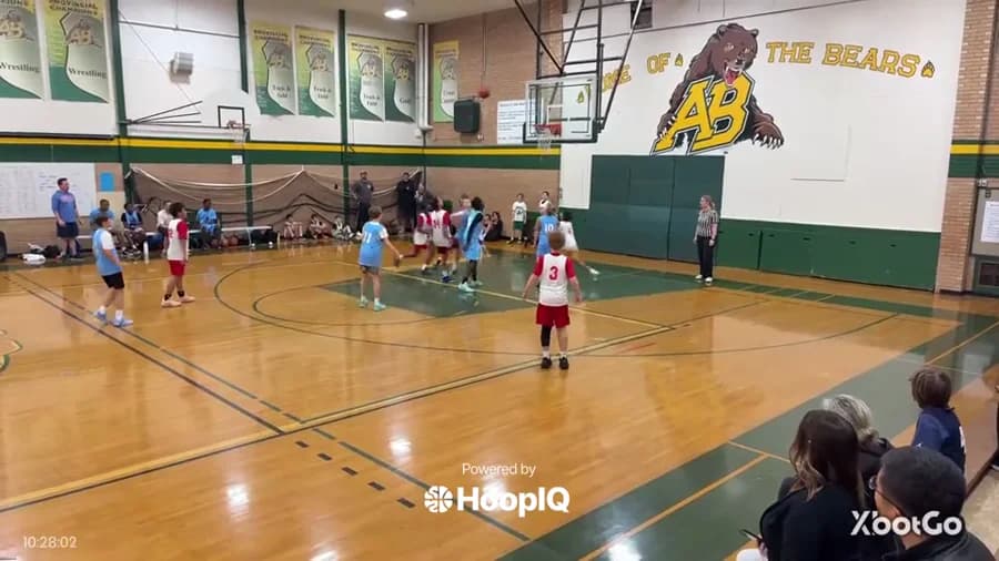 Off. Rebound