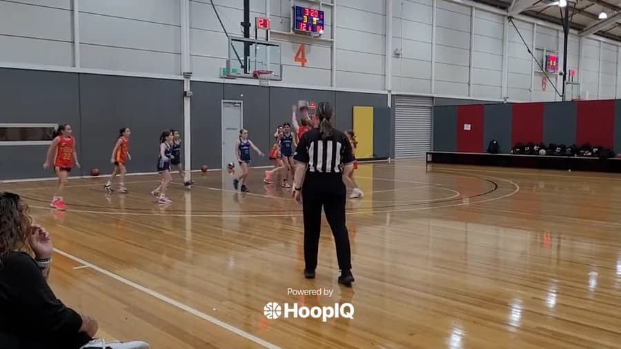 Off. Rebound