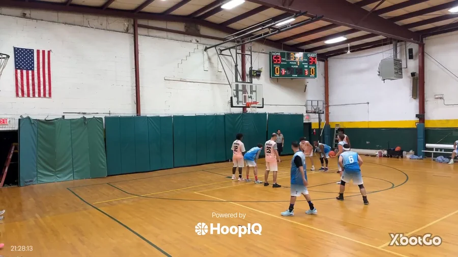 Off. Rebound