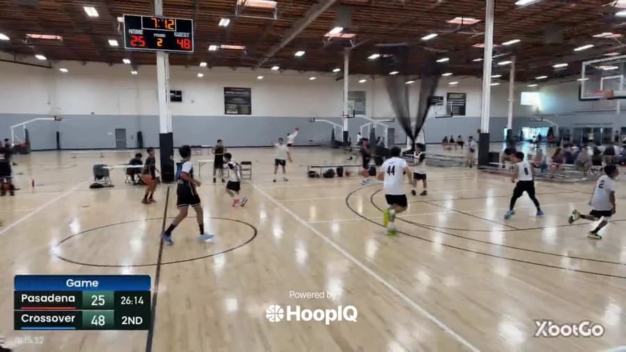 3-pt Shot