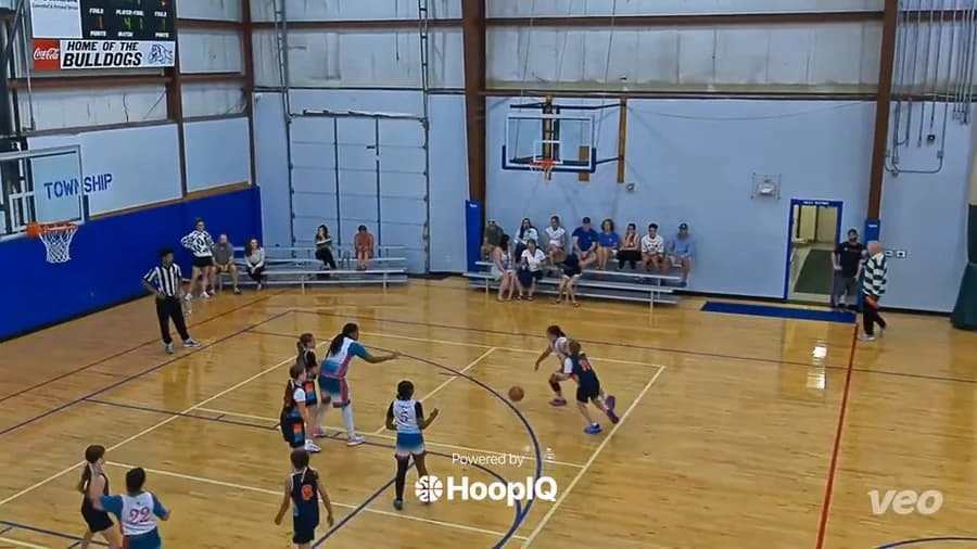 Off. Rebound