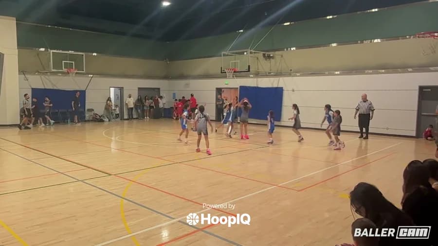 Off. Rebound