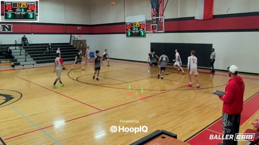 3-pt Shot