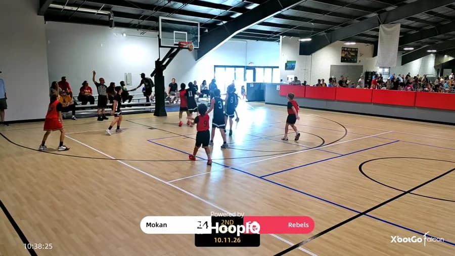 3-pt Shot