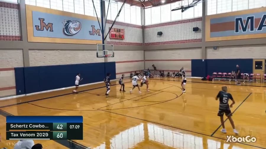 Off. Rebound