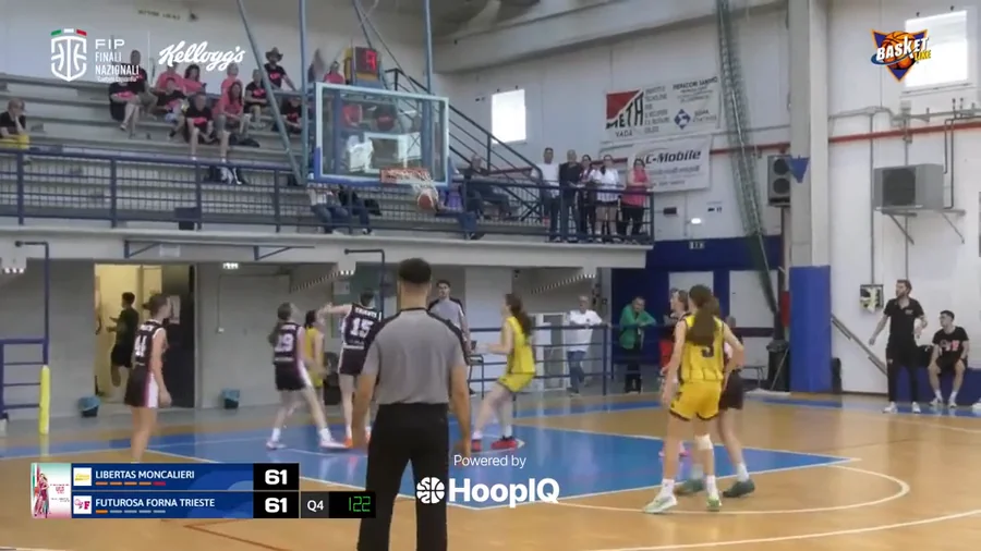 2-pt Shot