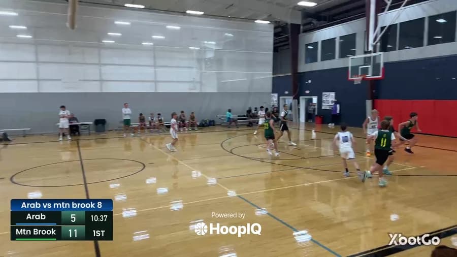 Off. Rebound