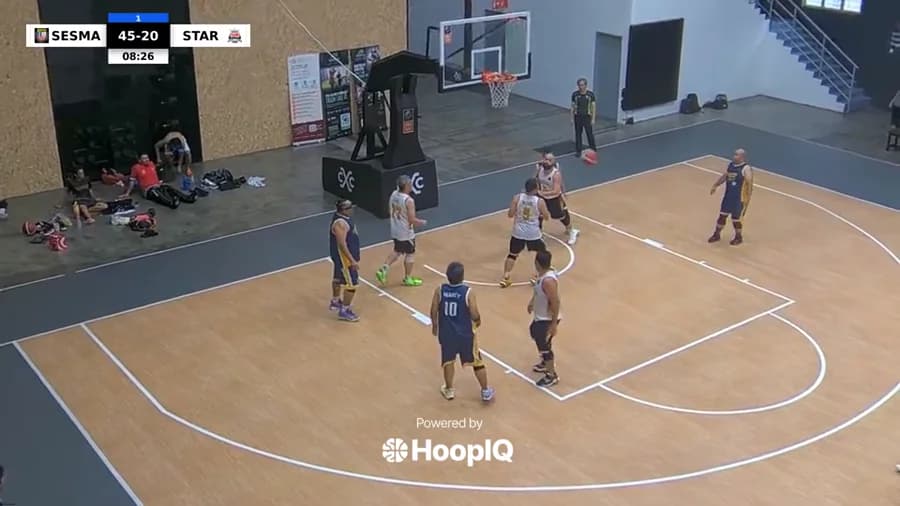 Off. Rebound
