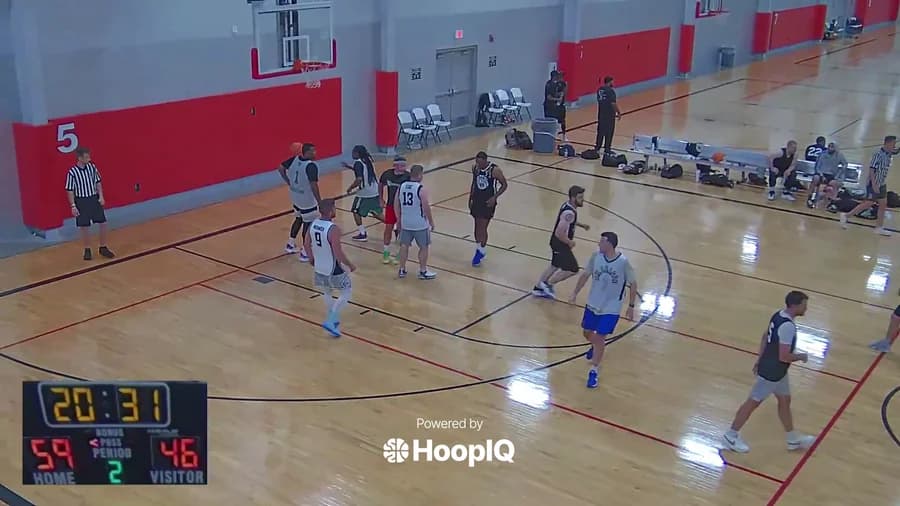3-pt Shot