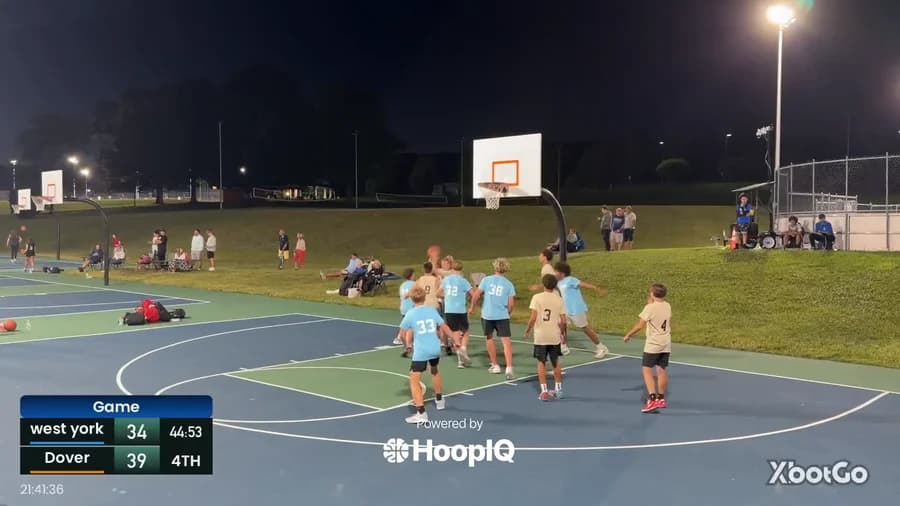 Off. Rebound