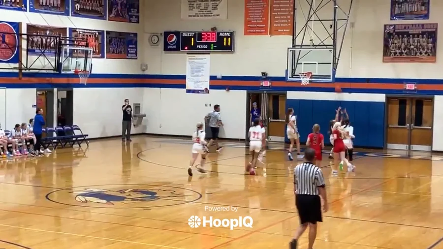 2-pt Shot