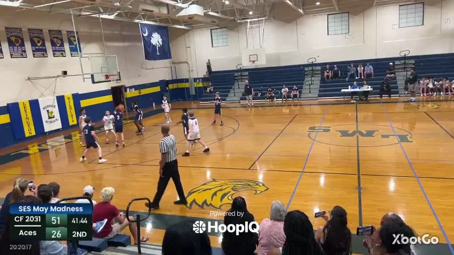 2-pt Shot