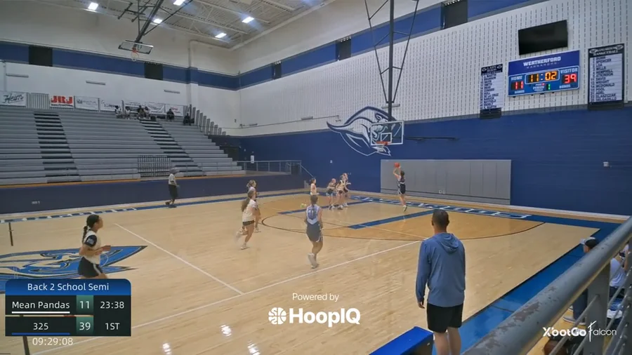 2-pt Shot