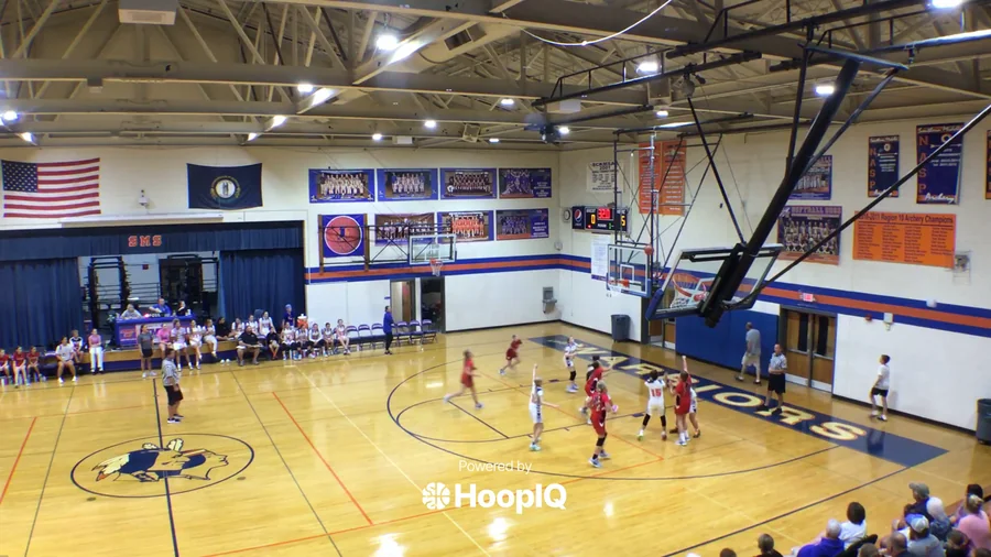 2-pt Shot