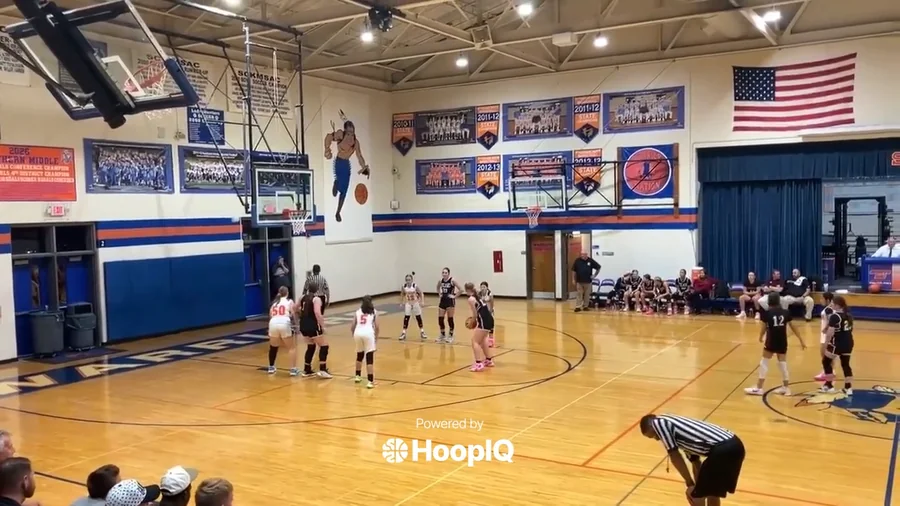 Off. Rebound