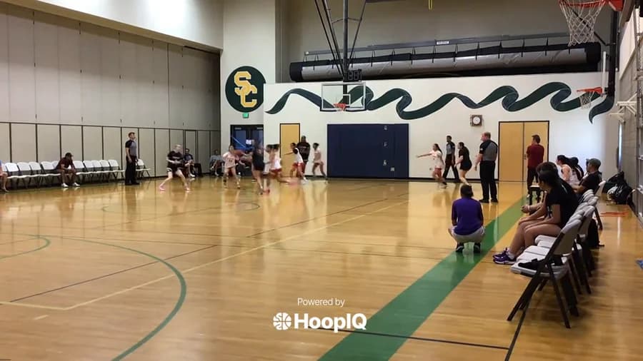 Off. Rebound