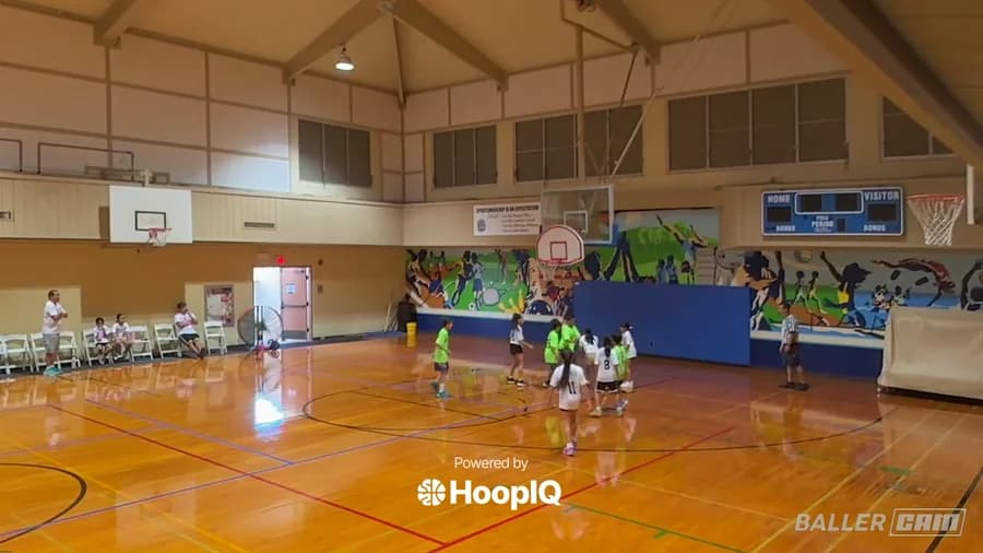 Off. Rebound