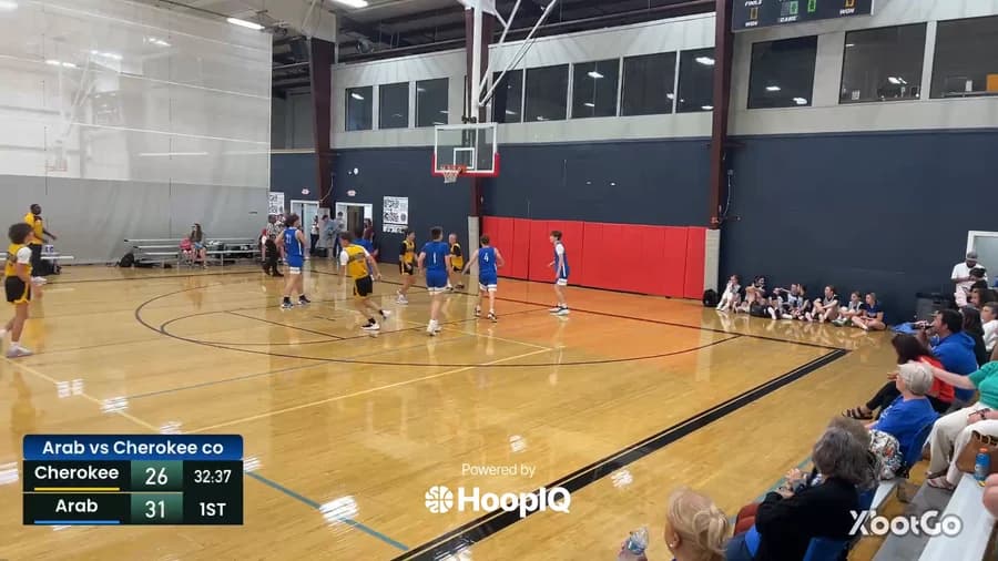 2-pt Shot