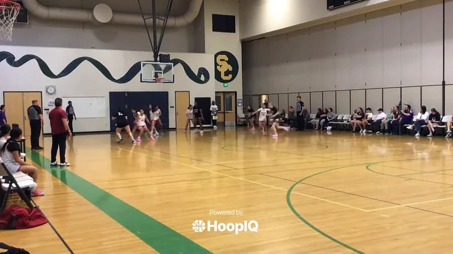 Def. Rebound