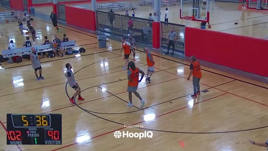 3-pt Shot