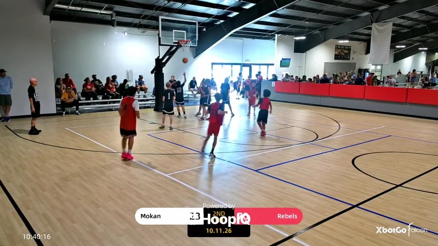 2-pt Shot