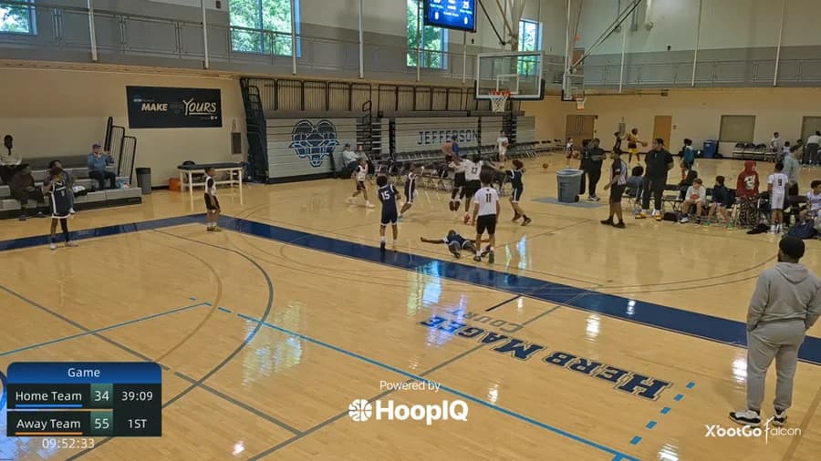 2-pt Shot