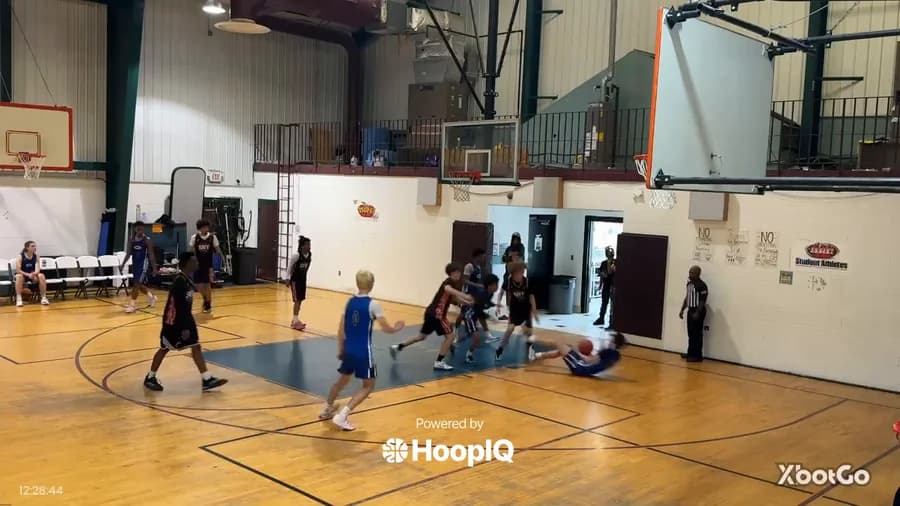 Off. Rebound