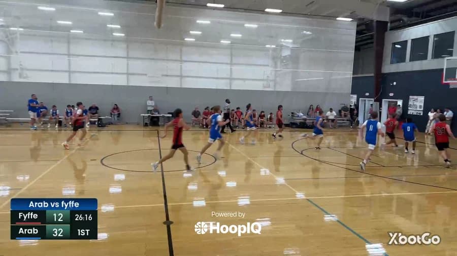 2-pt Shot