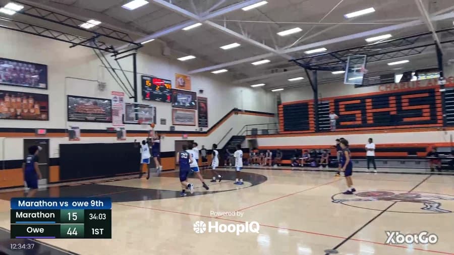 2-pt Shot