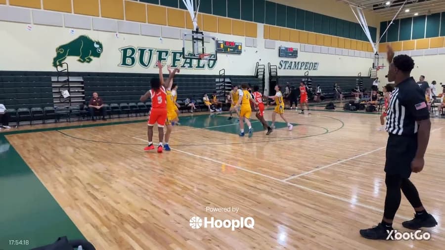 3-pt Shot