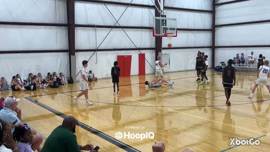 2-pt Shot