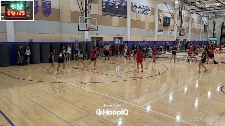 3-pt Shot