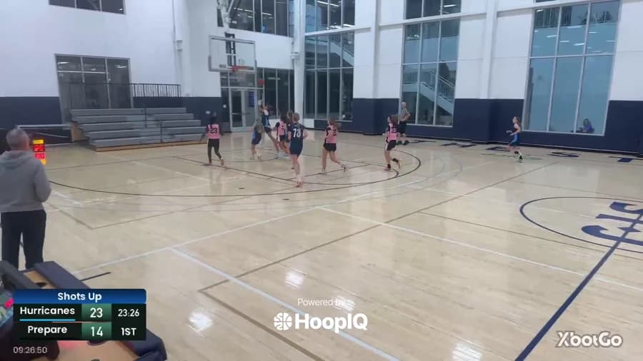 2-pt Shot