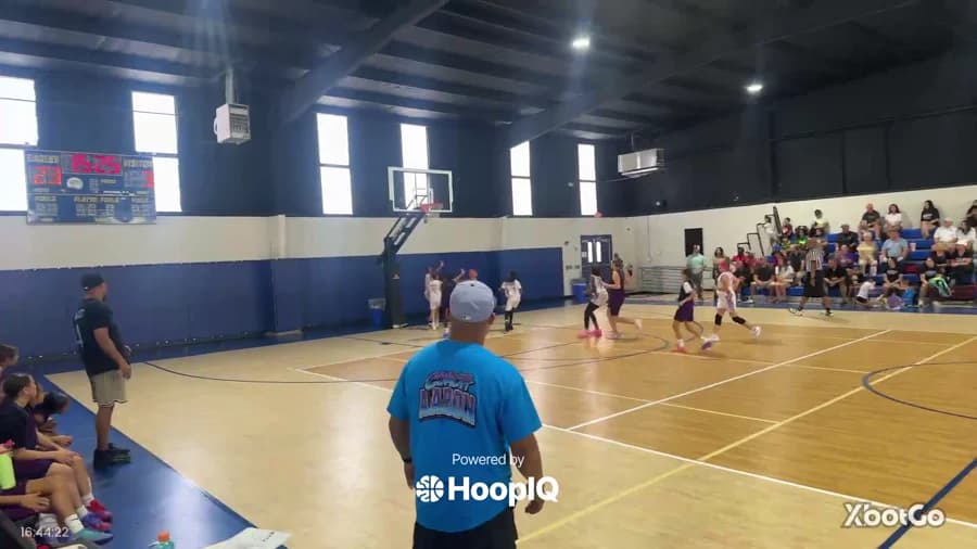 Off. Rebound