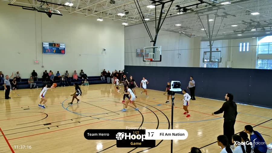 2-pt Shot