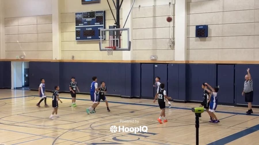 3-pt Shot