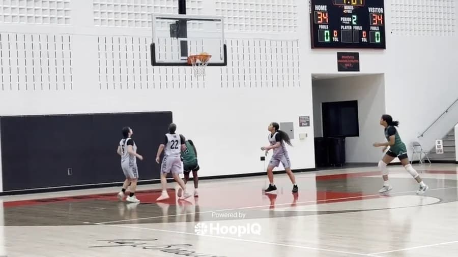 2-pt Shot