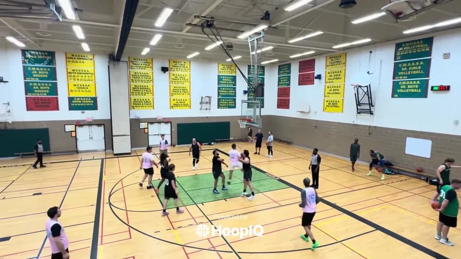 2-pt Shot