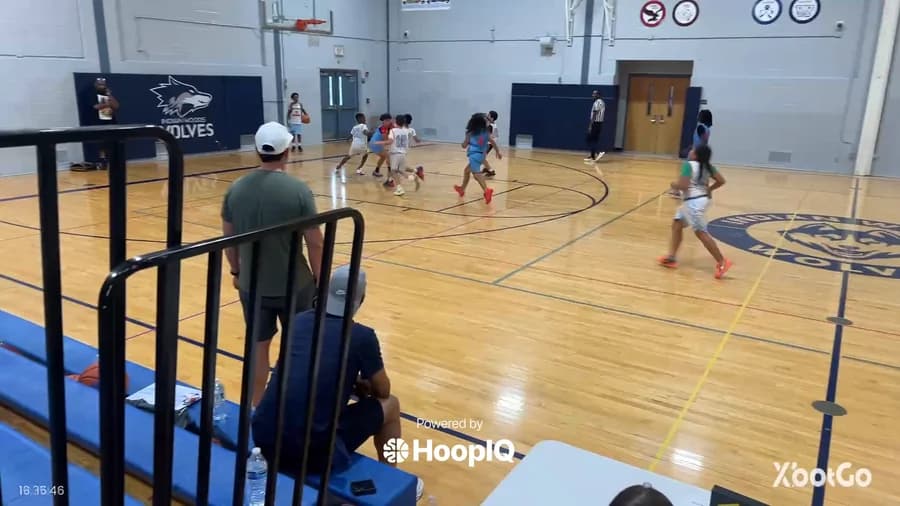 2-pt Shot
