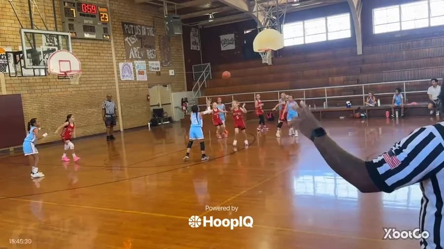 2-pt Shot