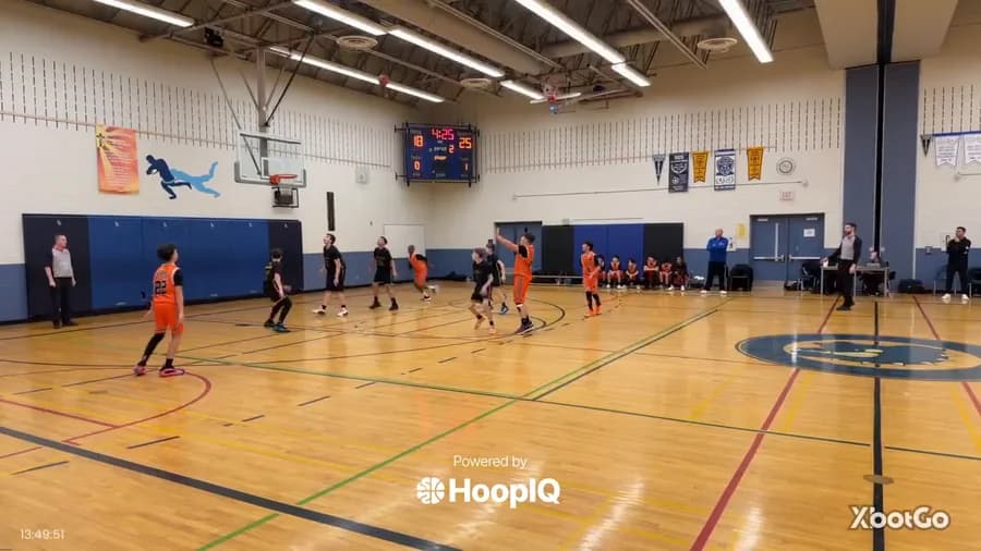 2-pt Shot